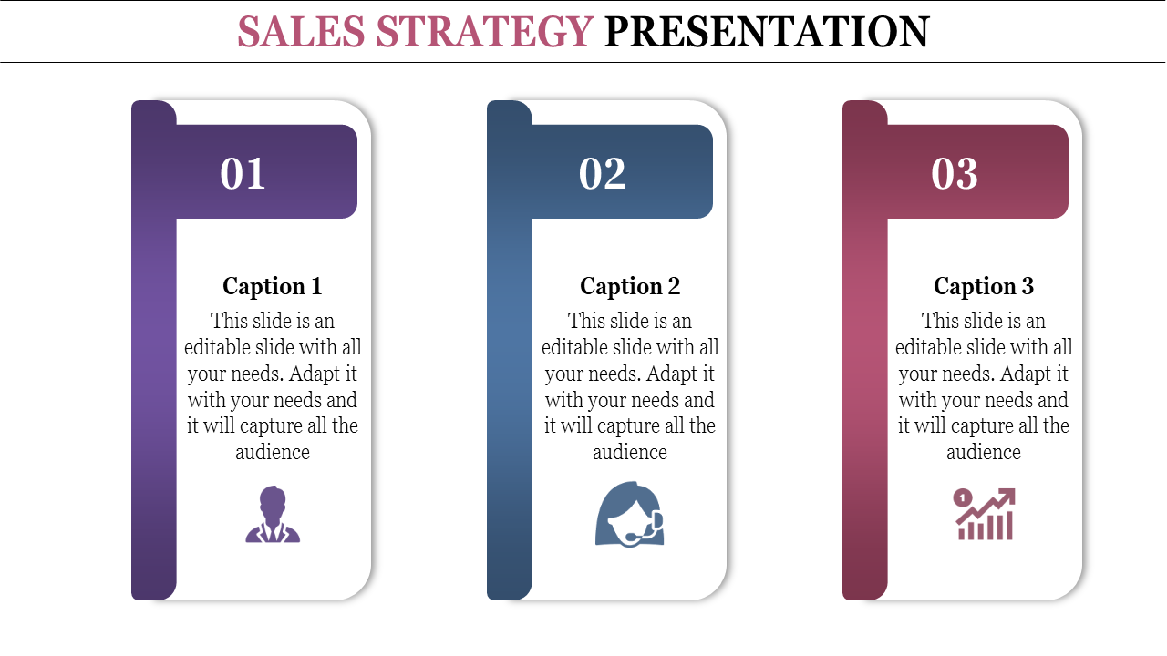 sales strategy presentation-SALES STRATEGY PRESENTATION